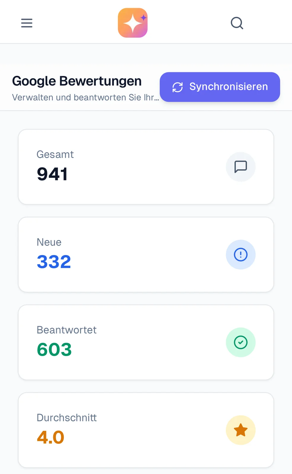 Google-Bewertungen im Überblick